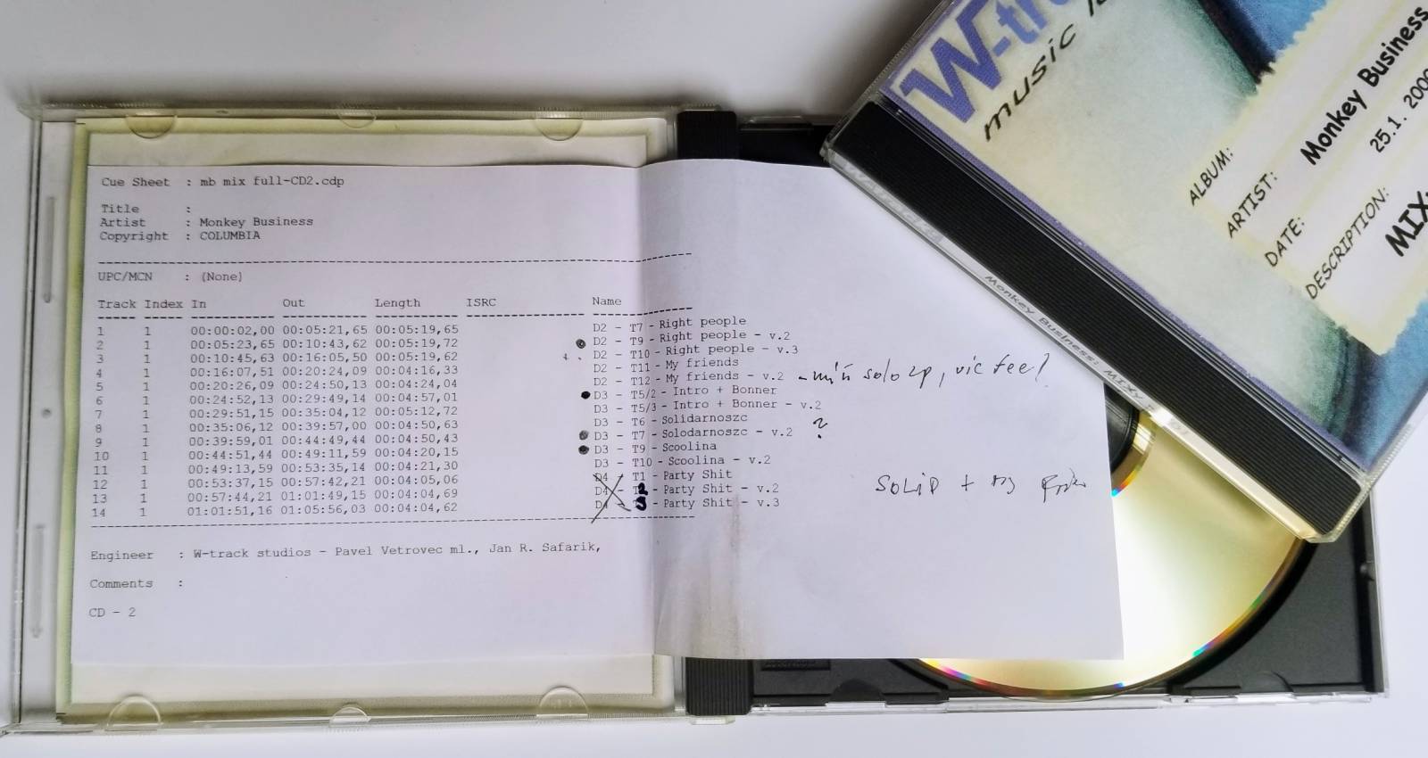 Příběh českého hitu: Monkey Business - My Friends