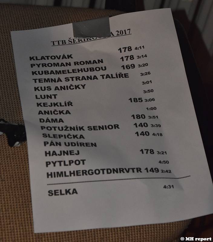 Trautenberk a Cocotte Minute rozpoutali peklo ve vyprodané Šeříkovce