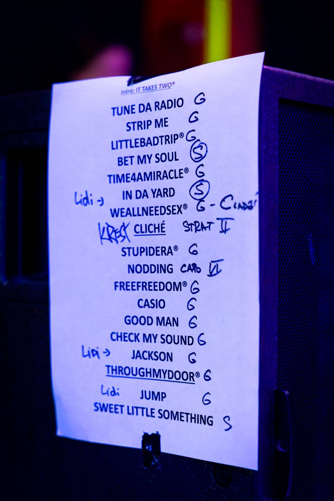 Portless představili v Lucerna Music Baru nové album, pokřtili ho Jiří Mádl s Petrem Kolečkem