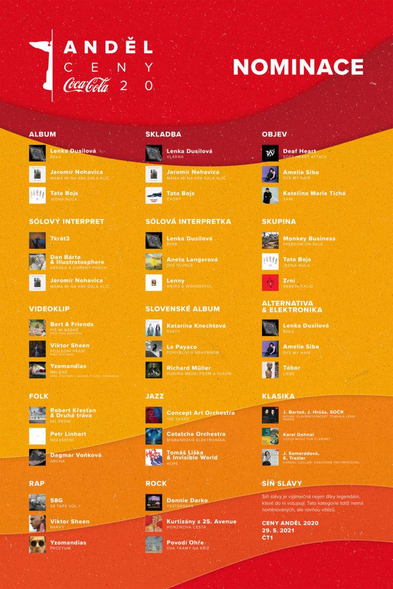 Ceny Anděl 2020 znají své nominace, nejvíce jich získala Lenka Dusilová