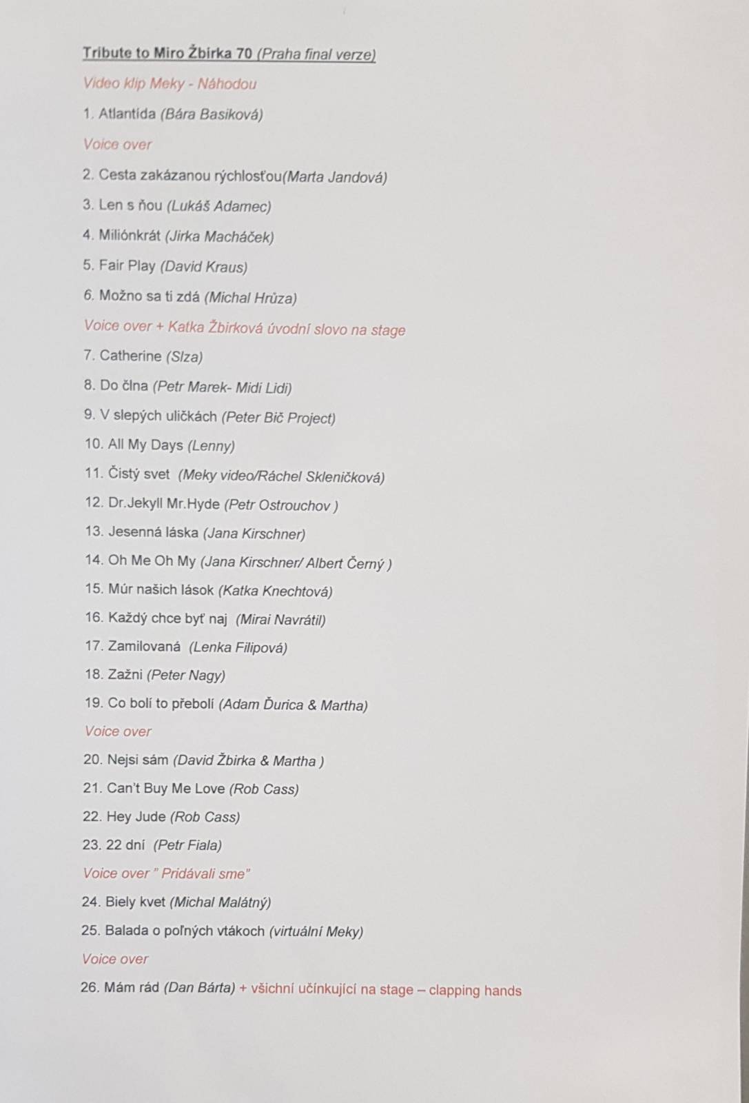 LIVE: Miro byl, Miro je a Miro bude. Kolegové uctili památku Mekyho Žbirky