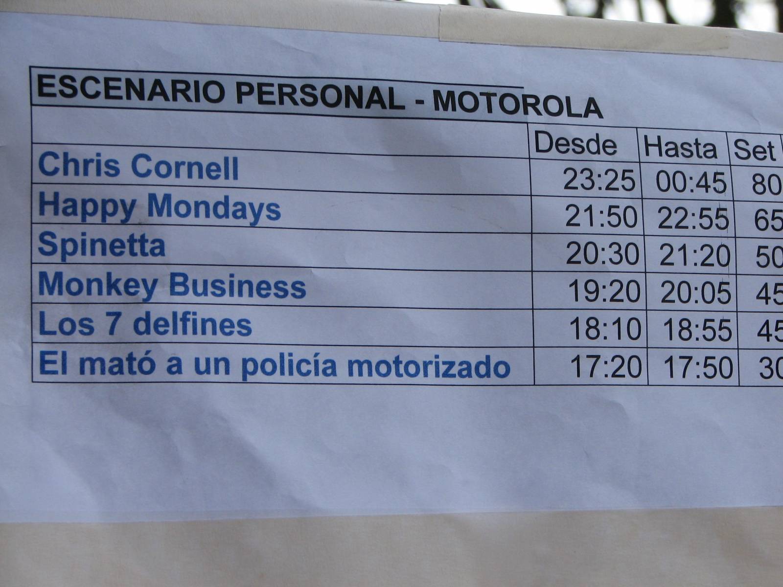 RETRO 2000 | Jak Monkey Business dobyli Jižní Ameriku a učarovali latinsko-americké rockové legendě