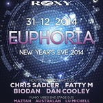 Kam letos na Silvestra?