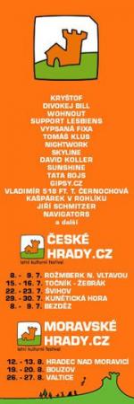 Soutěž o vstupy na české a moravské HRADY.CZ 